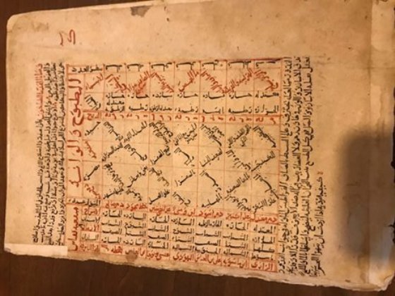 В православном монастыре Греции найдены рукописи мусульман