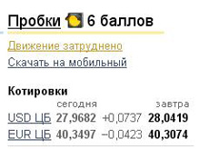 Сервис «Яндекс.Пробки» запускает 10-балльную систему оценки дорожных заторов в Казани