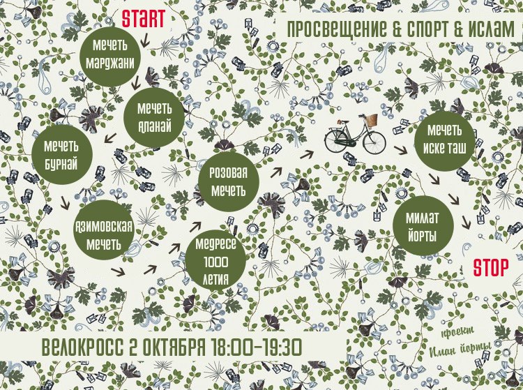 Клуб "Иман йорты" в преддверии Курбана организует велокросс