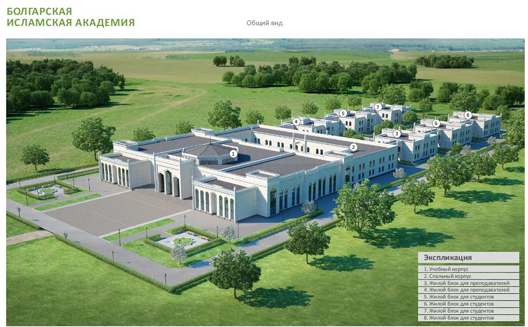 Болгарская исламская академия