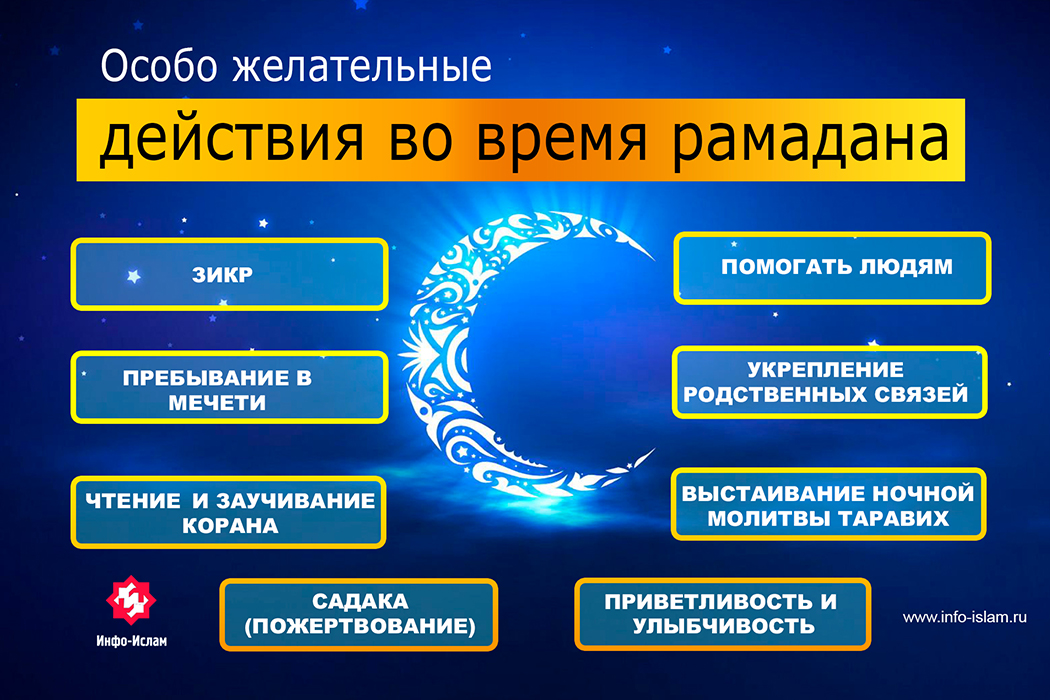 Инфографика о желательных действиях во время исламского поста