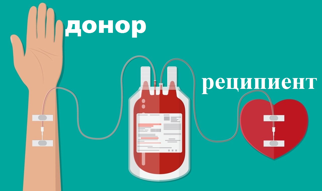 Донор или вампир? Отдаешь другим, или ты забирающий реципиент?-- Для науки важный опрос!