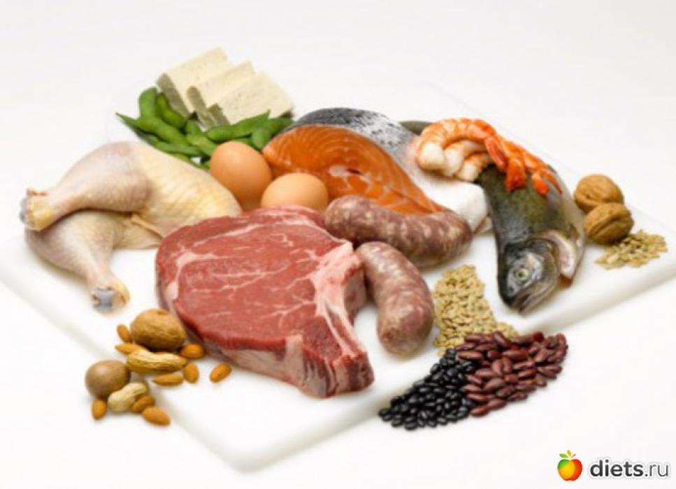 Какая разница между свиньей и курицей?